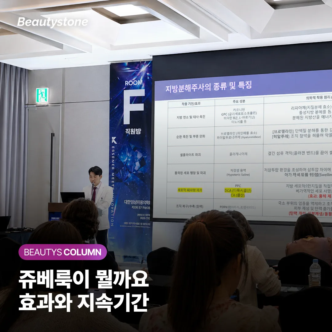 쥬베룩 효과, 언제부터 보이고 얼마나 지속될까요? 콜라겐 부스터 원리와 볼륨 차이까지