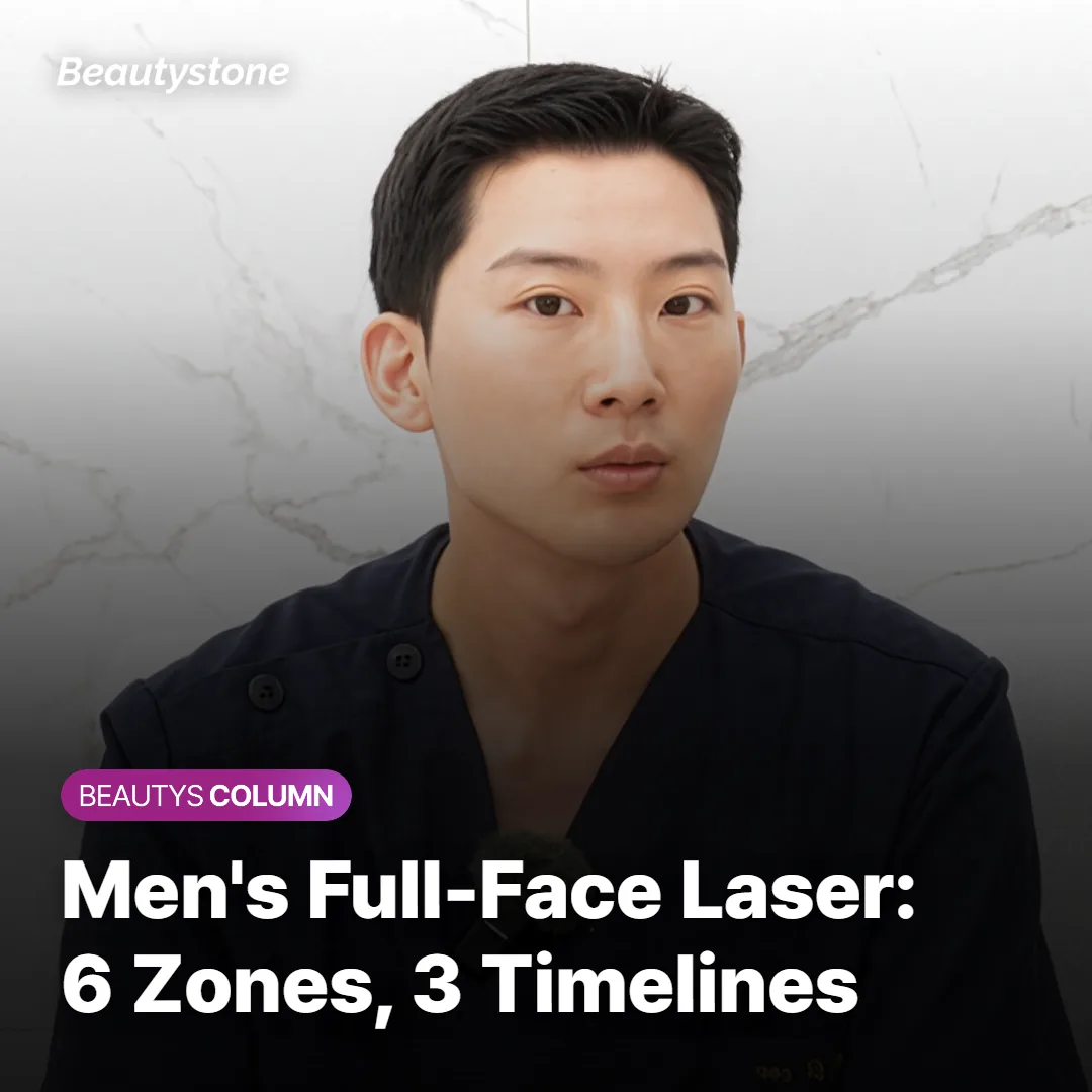 Men's Full-Face Laser: 6 Zones, 3 Timelines